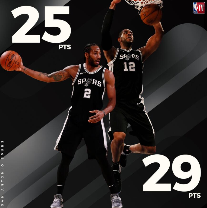  马刺波波维奇执教胜场数升至历史第五  